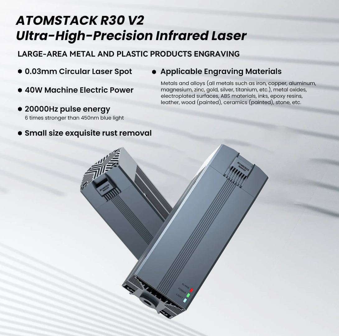 Atomstack R30 V2 Upgraded IR Laser Module 1064nm Laser for Engraving Metal and Plastic - Atomstack EU